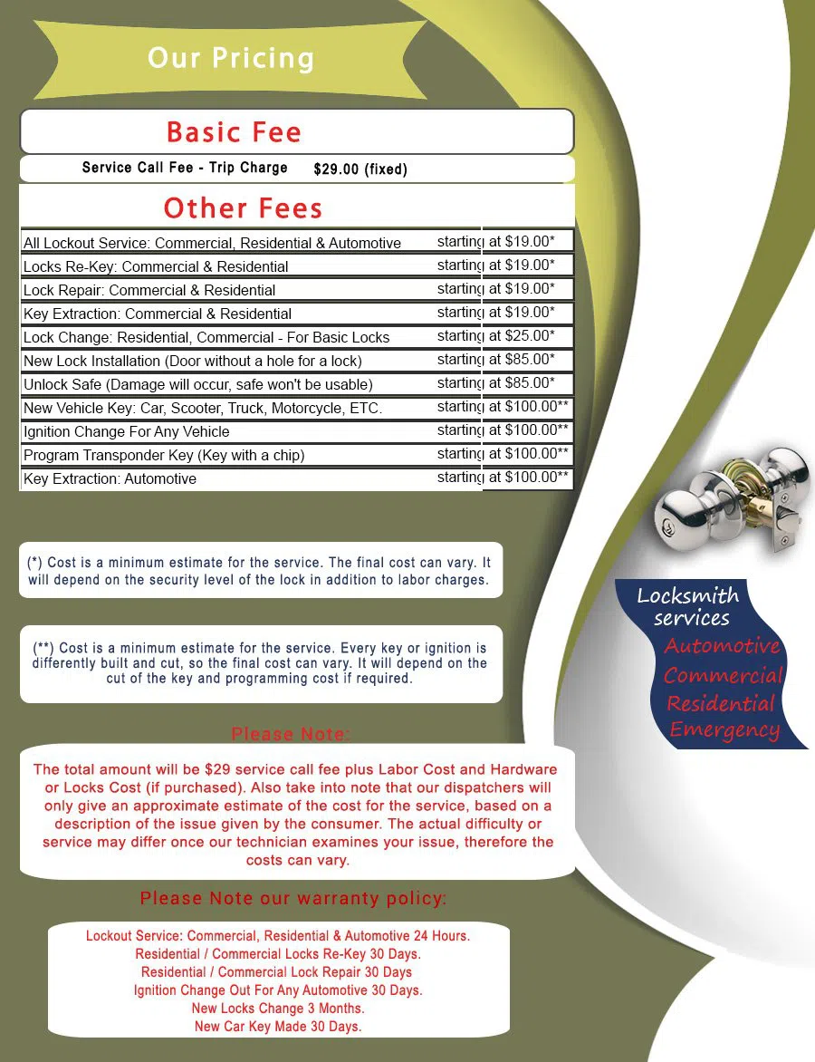 Locksmith Of Whittier, Whittier, CA 562-340-4612